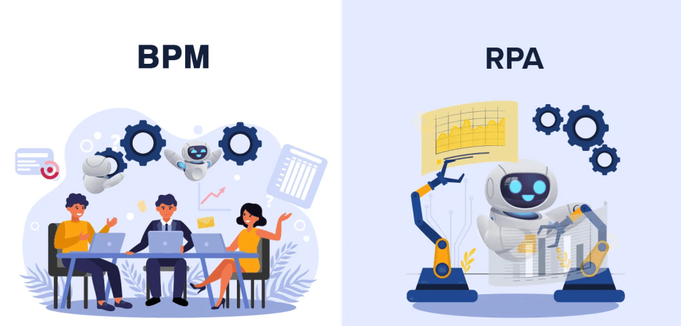 bpm vs rpa